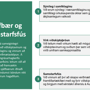 Image 20230705 112048