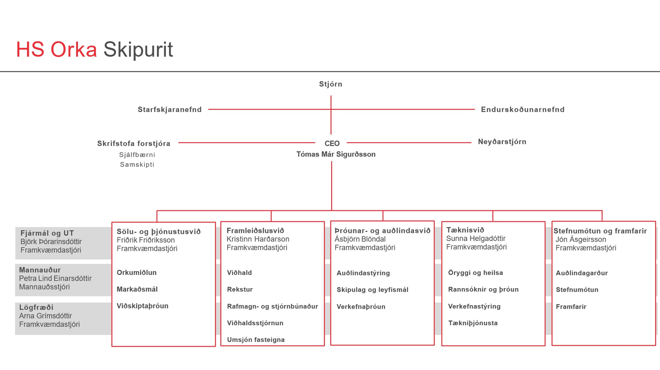 Screenshot 2024 09 30 095137